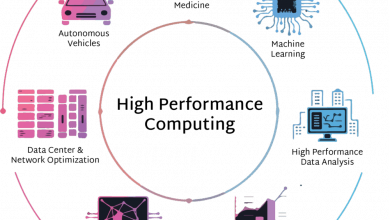 high-performance-computing-hardware:-essential-components-for-power-users